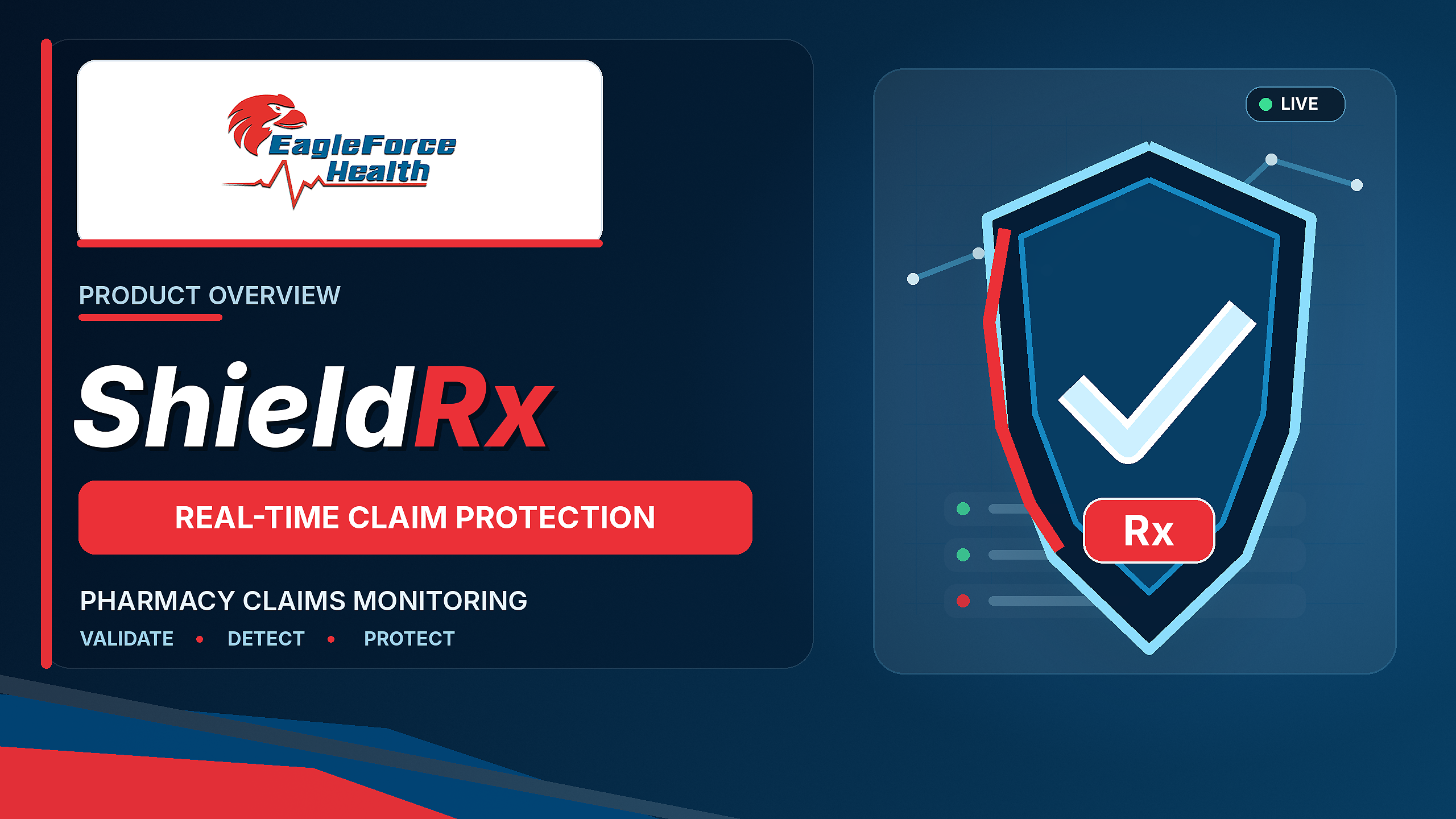 ShieldRx real-time claim protection video